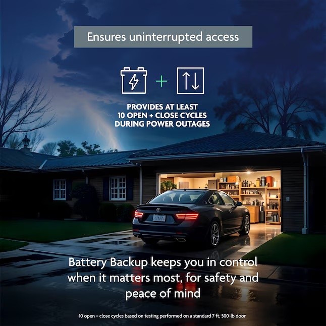 Battery backup provides access during power outages