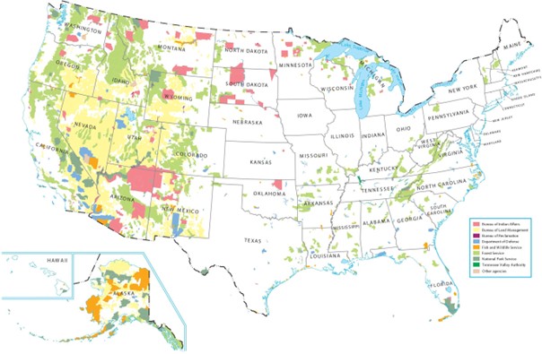 Federally managed lands are one third of the nation's total land.