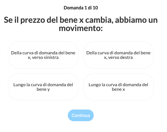 Quiz Microeconomia