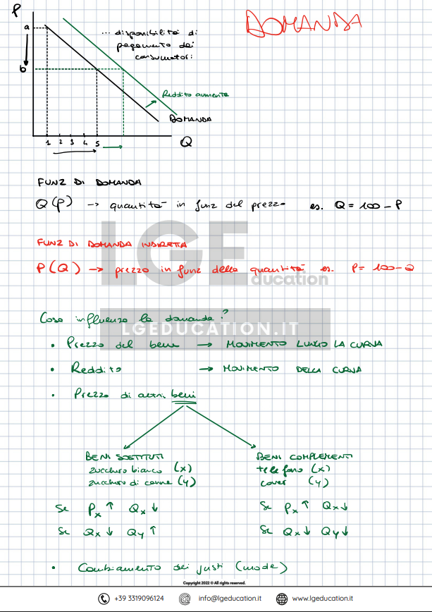 Slide corso Microeconomia