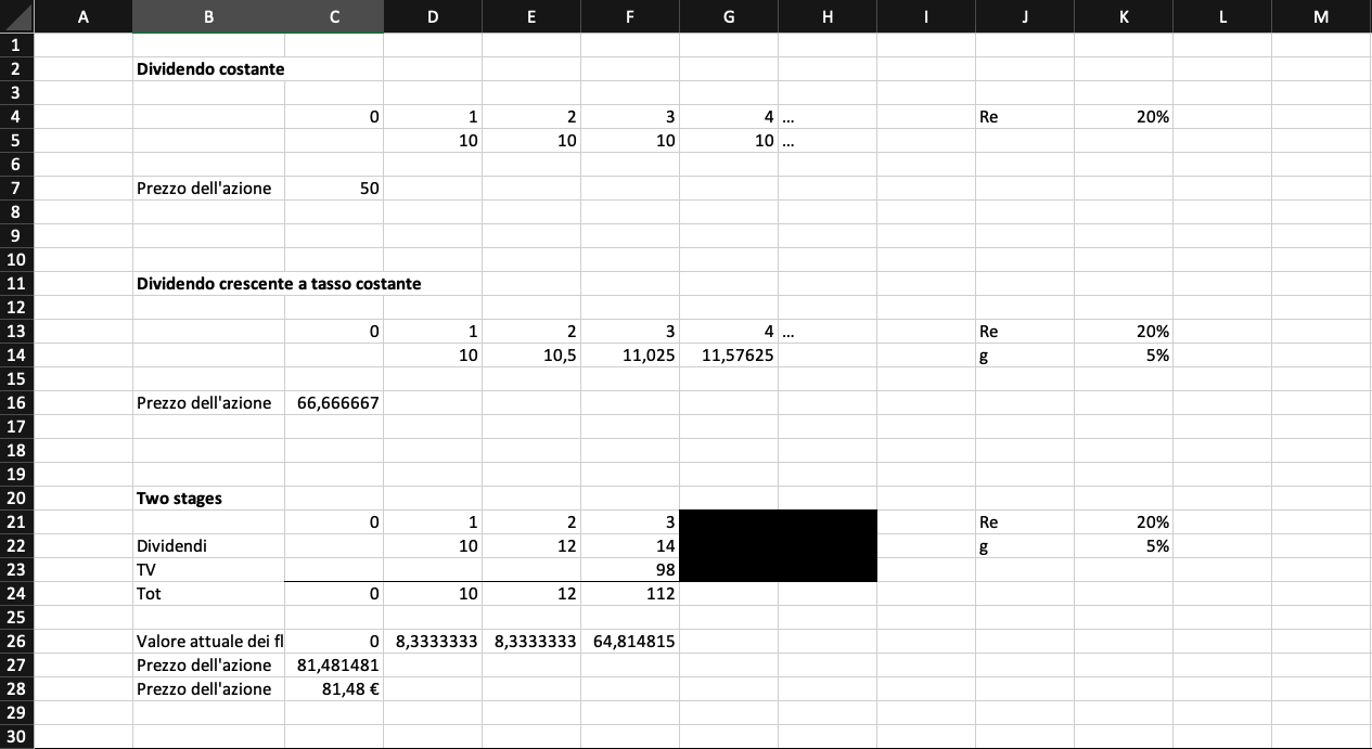 Excel Finanza Aziendale