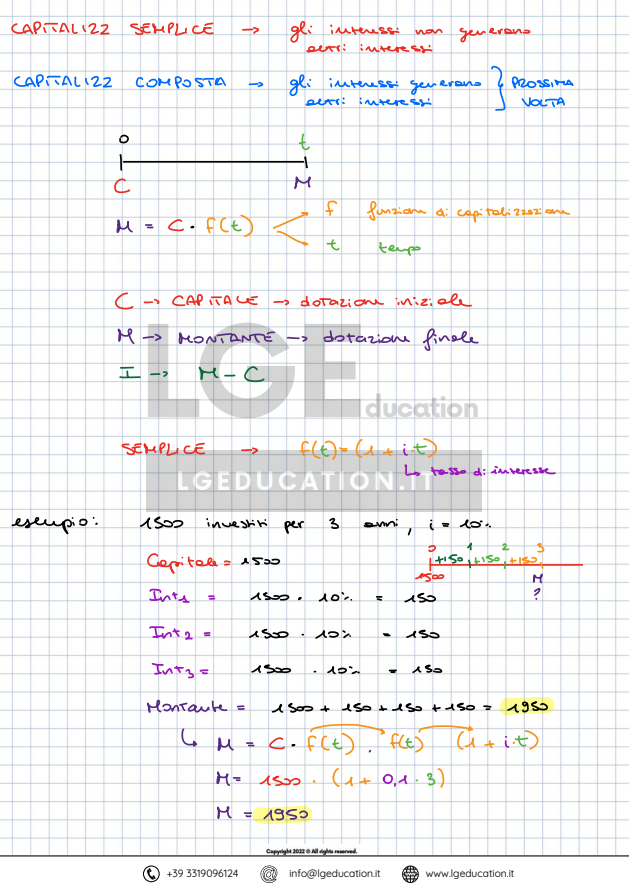 Slide Matematica Finanziaria