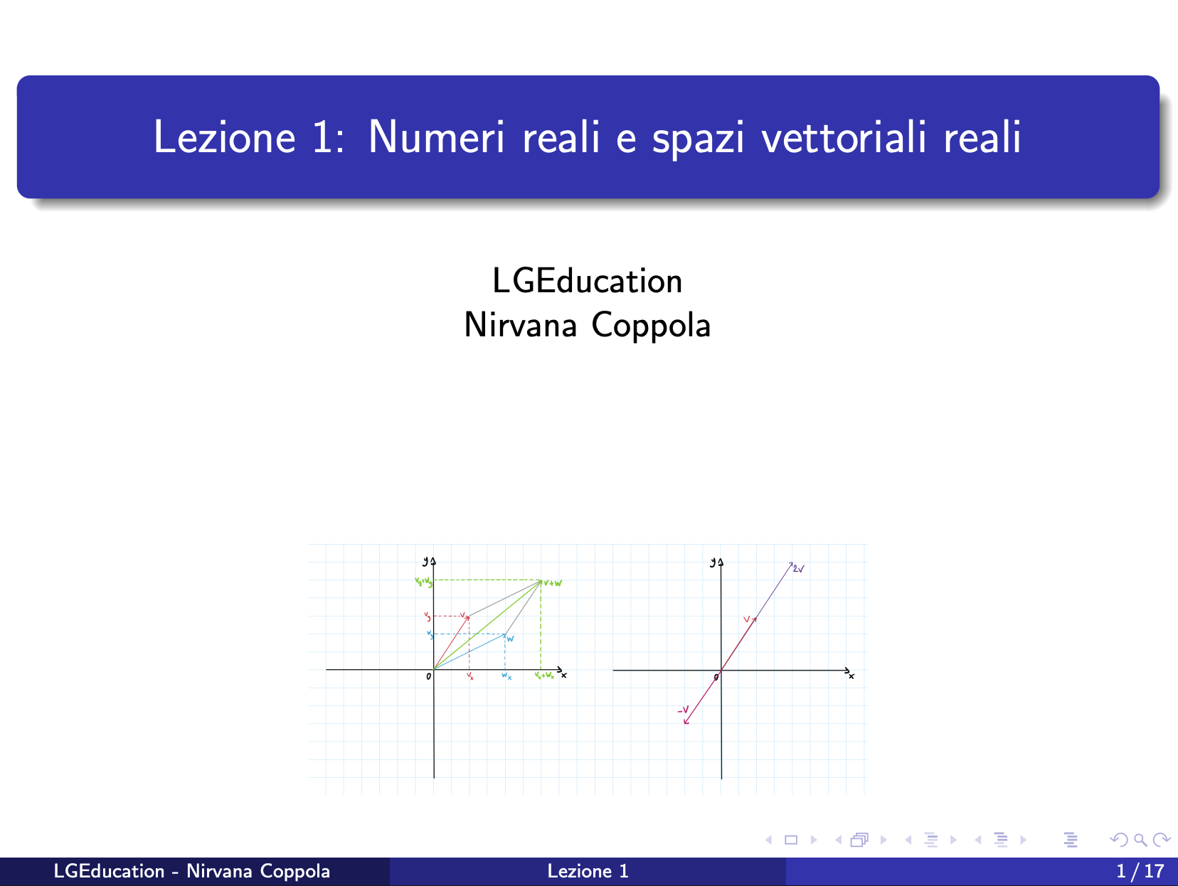 Anteprima delle slide di Matematica