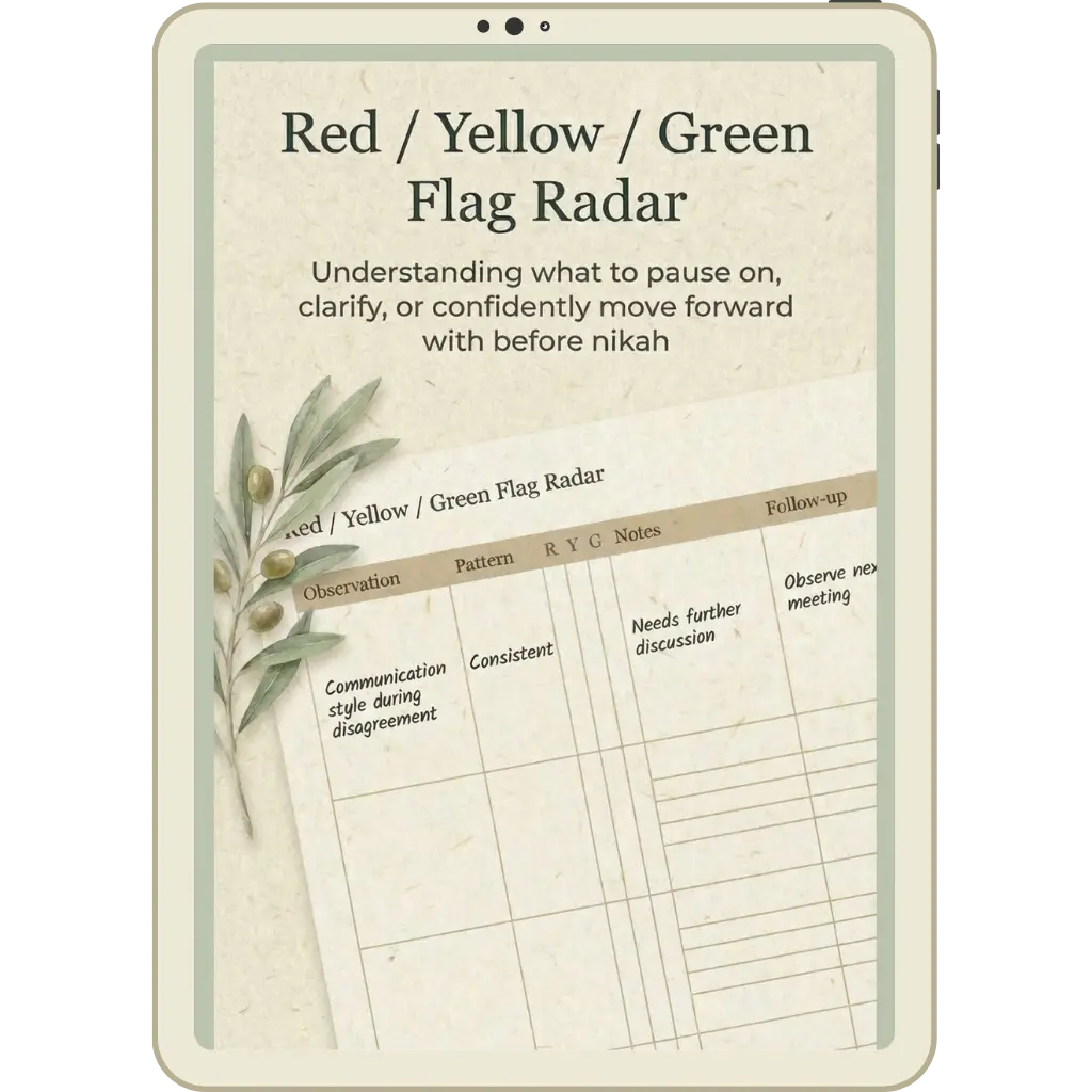 Red Yellow Green Flag Radar