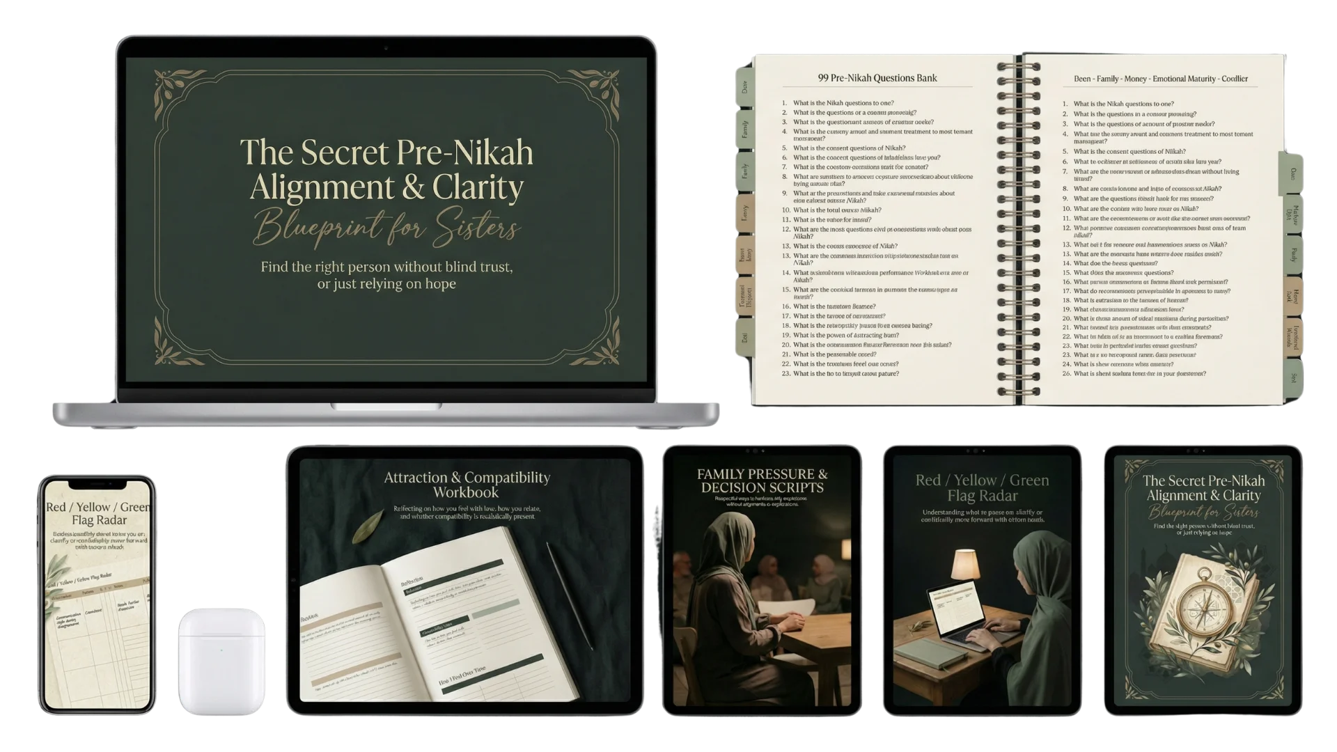 Secret Pre-Nikah Alignment and Clarity Blueprint mockup