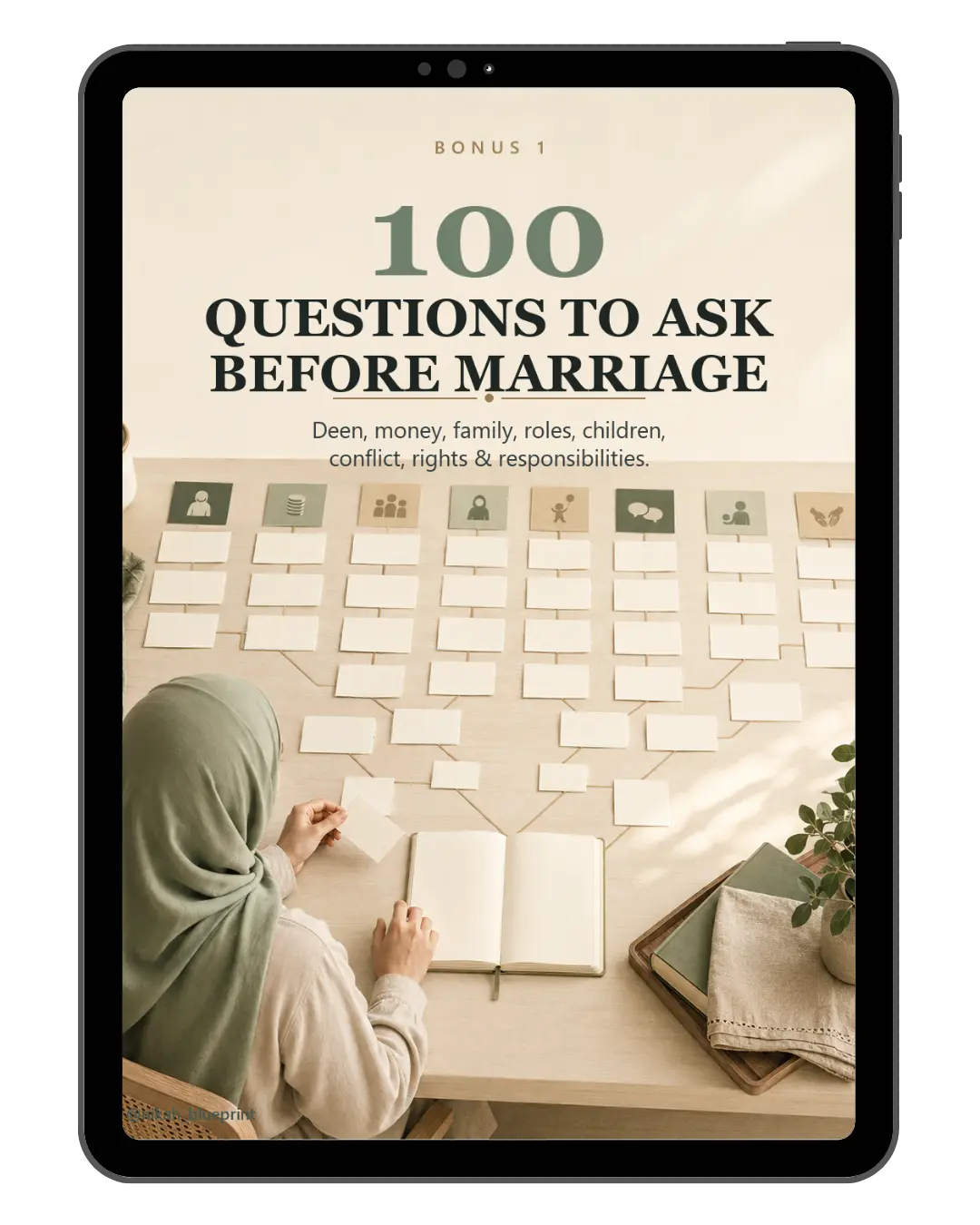 100 Questions To Ask Before Marriage digital cover