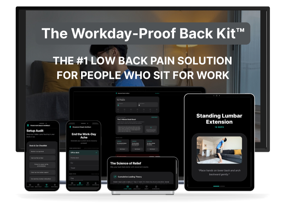 The Workday-Proof Back Kit — complete product stack