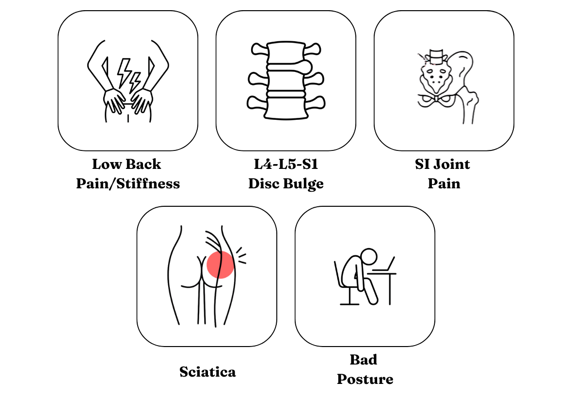 This is for you if you struggle with...