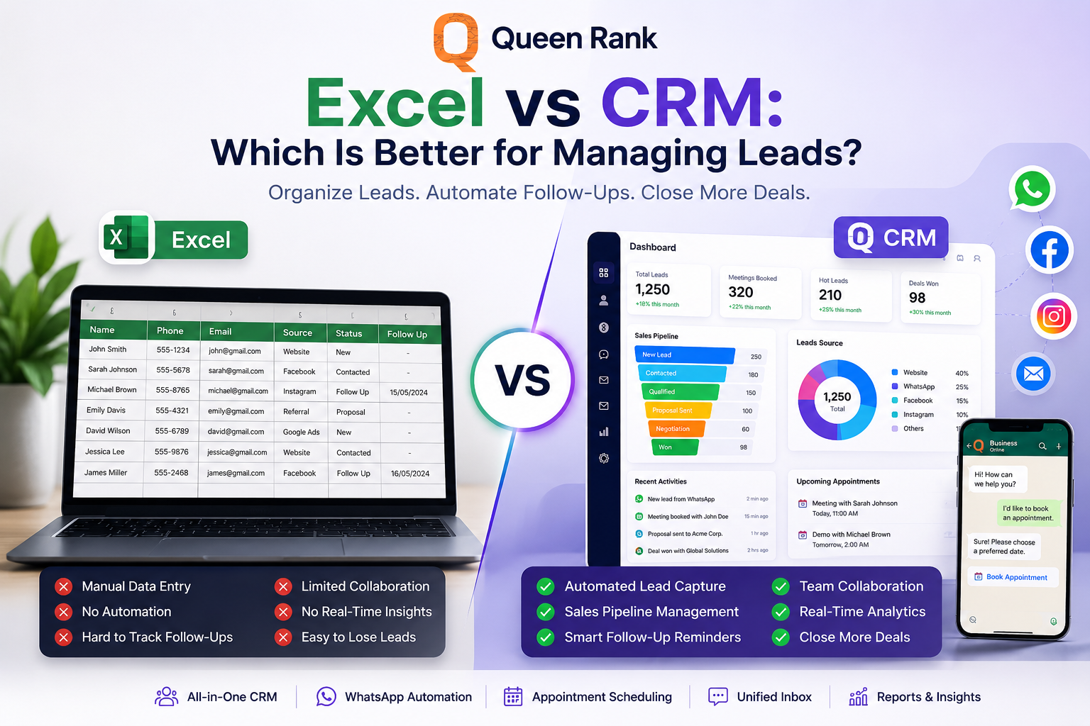 Excel أم CRM: ما الأفضل لإدارة العملاء المحتملين؟