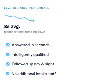 Conversion Optimization Techniques For Law Firm Websites And Intake Workflows