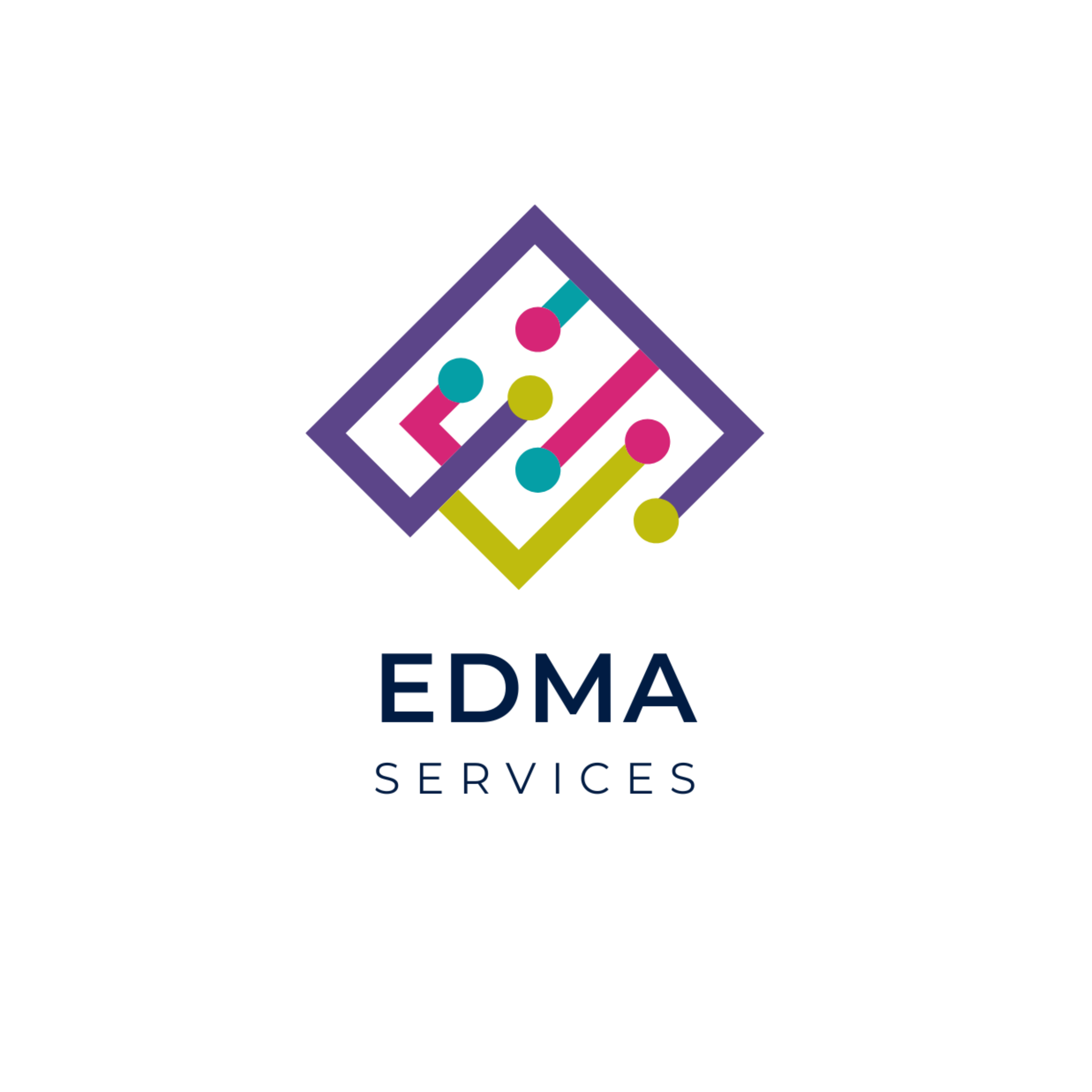 Lead Generation for cleaning business