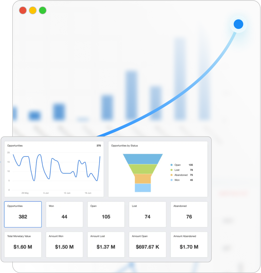 Grow Your Business With...
