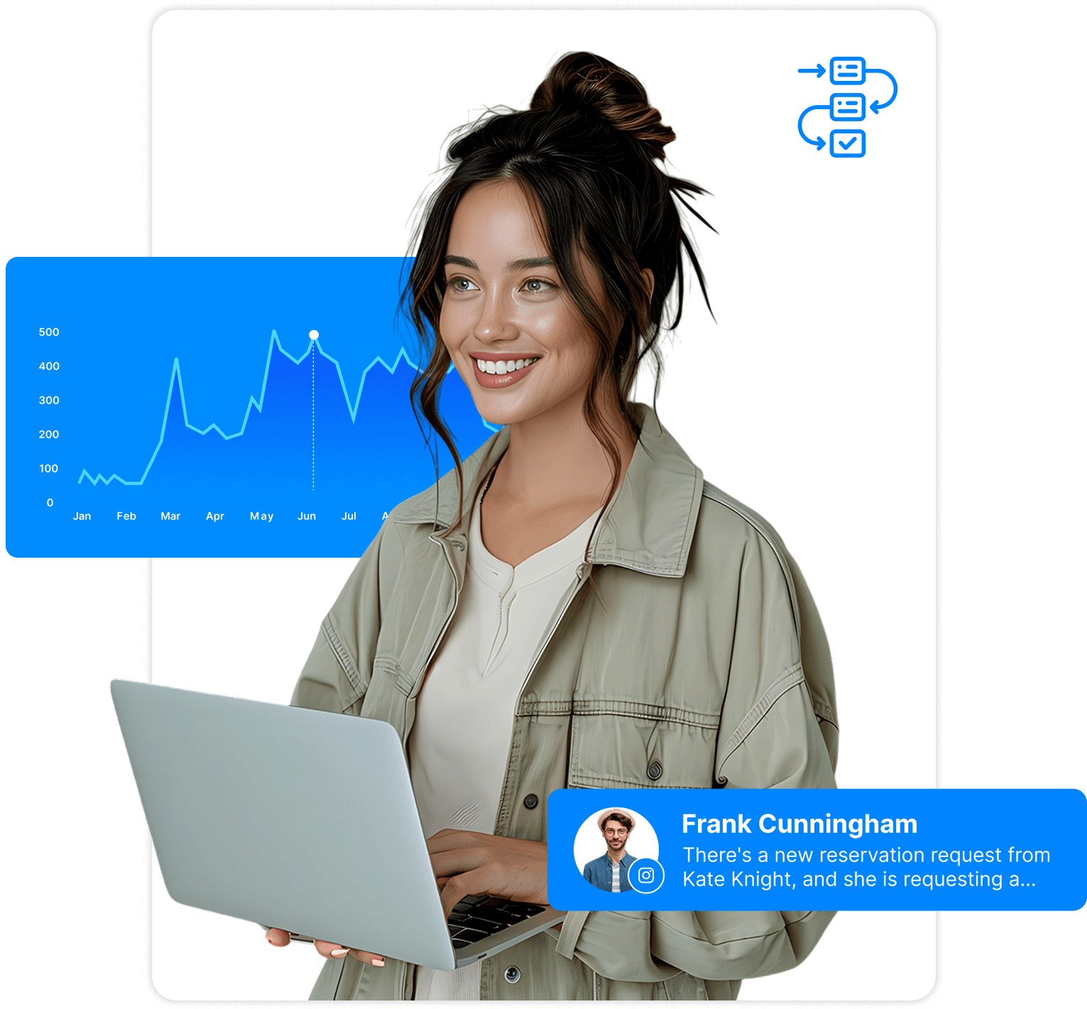 HighLevel vs Kajabi: Which CRM is Better for Marketing Agencies?