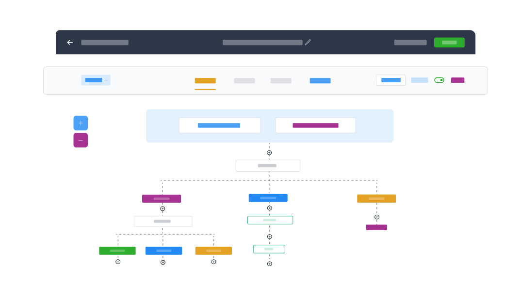 Automation that Scales