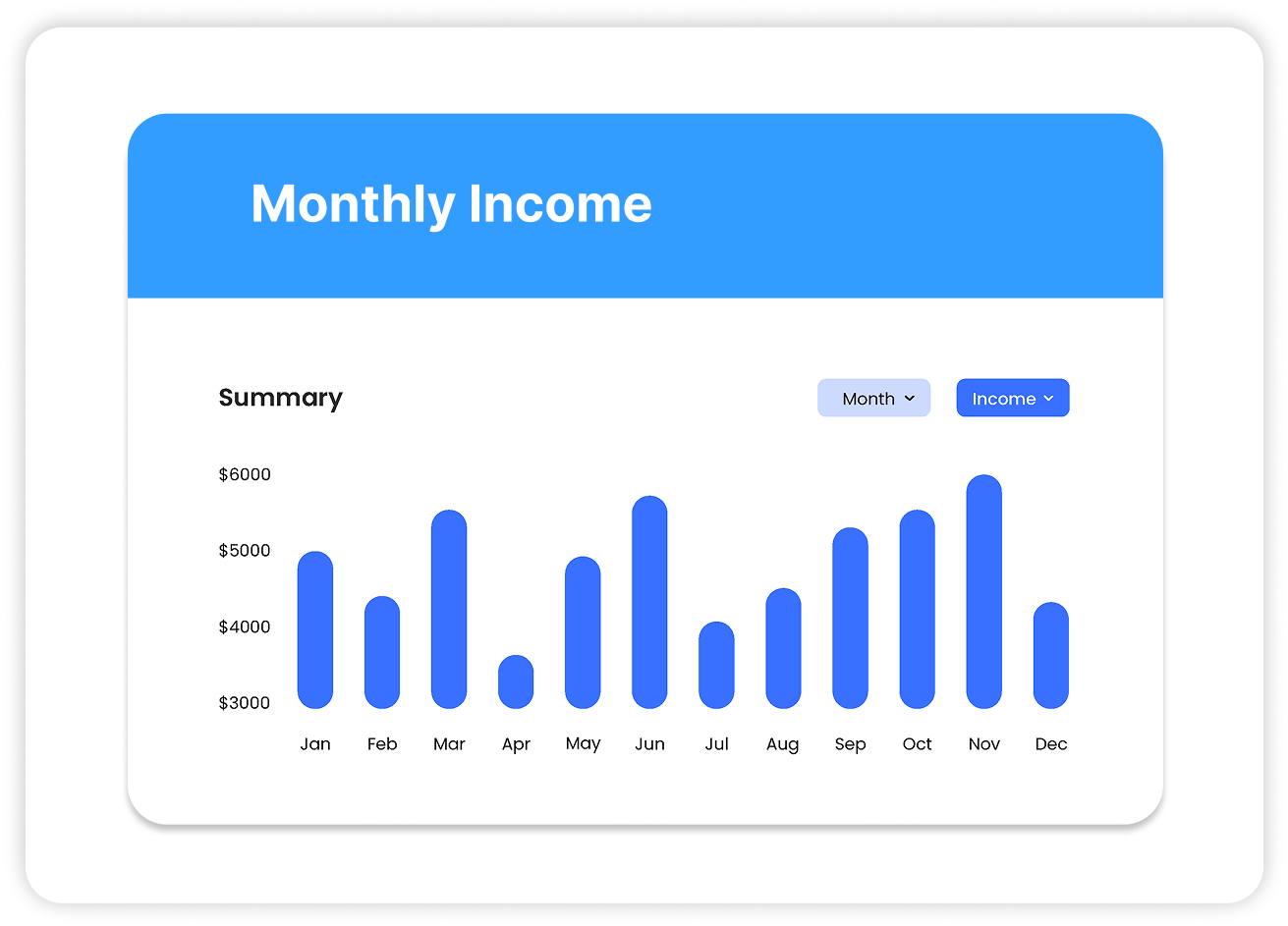 Invoicing & Payment Integration
