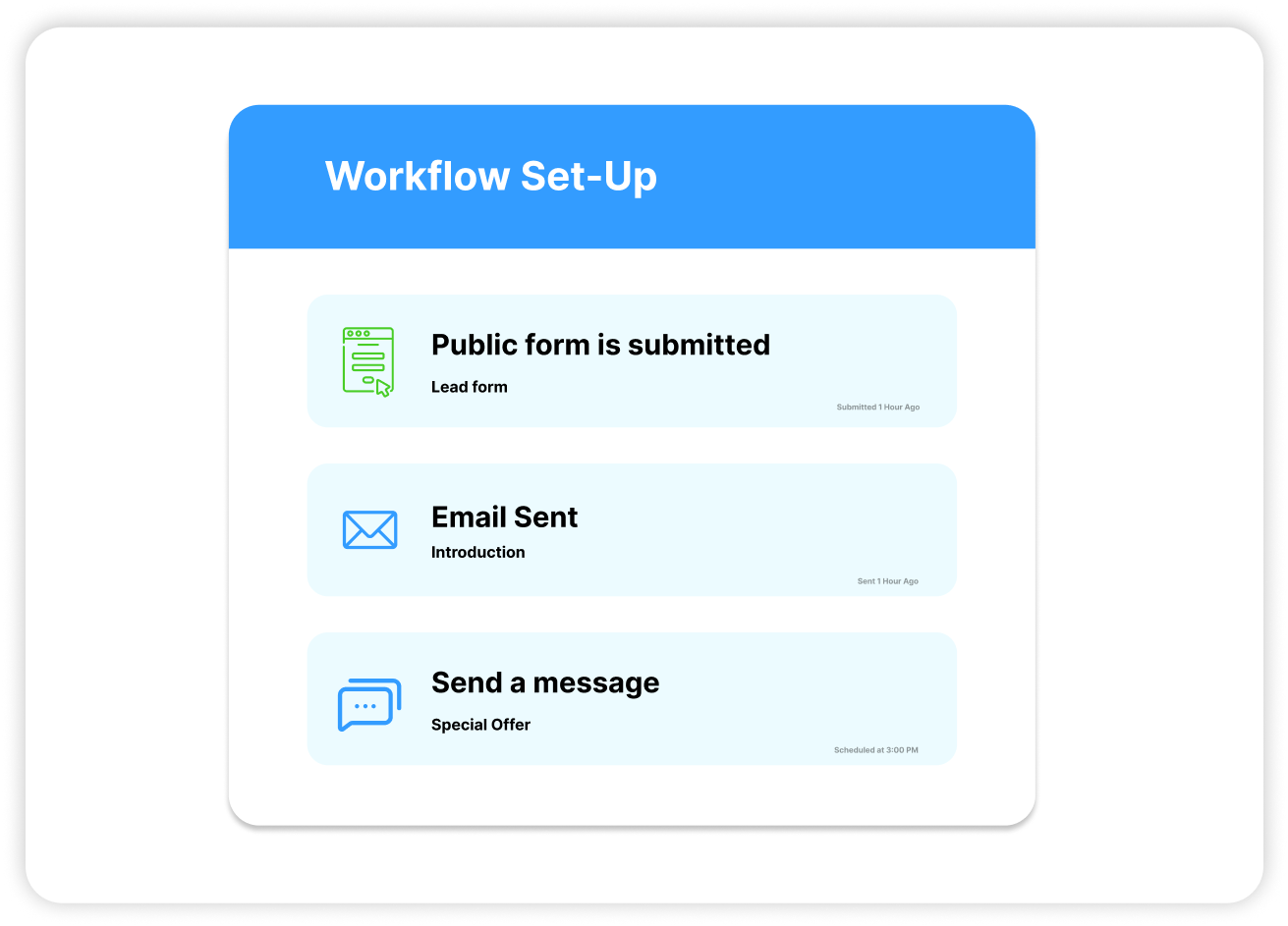 Automated Follow-Ups