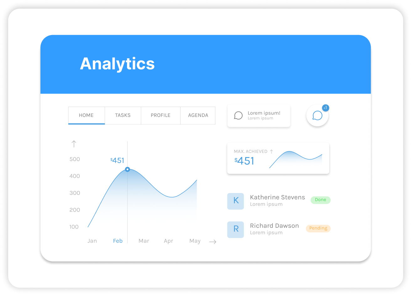 Reports & Analytics