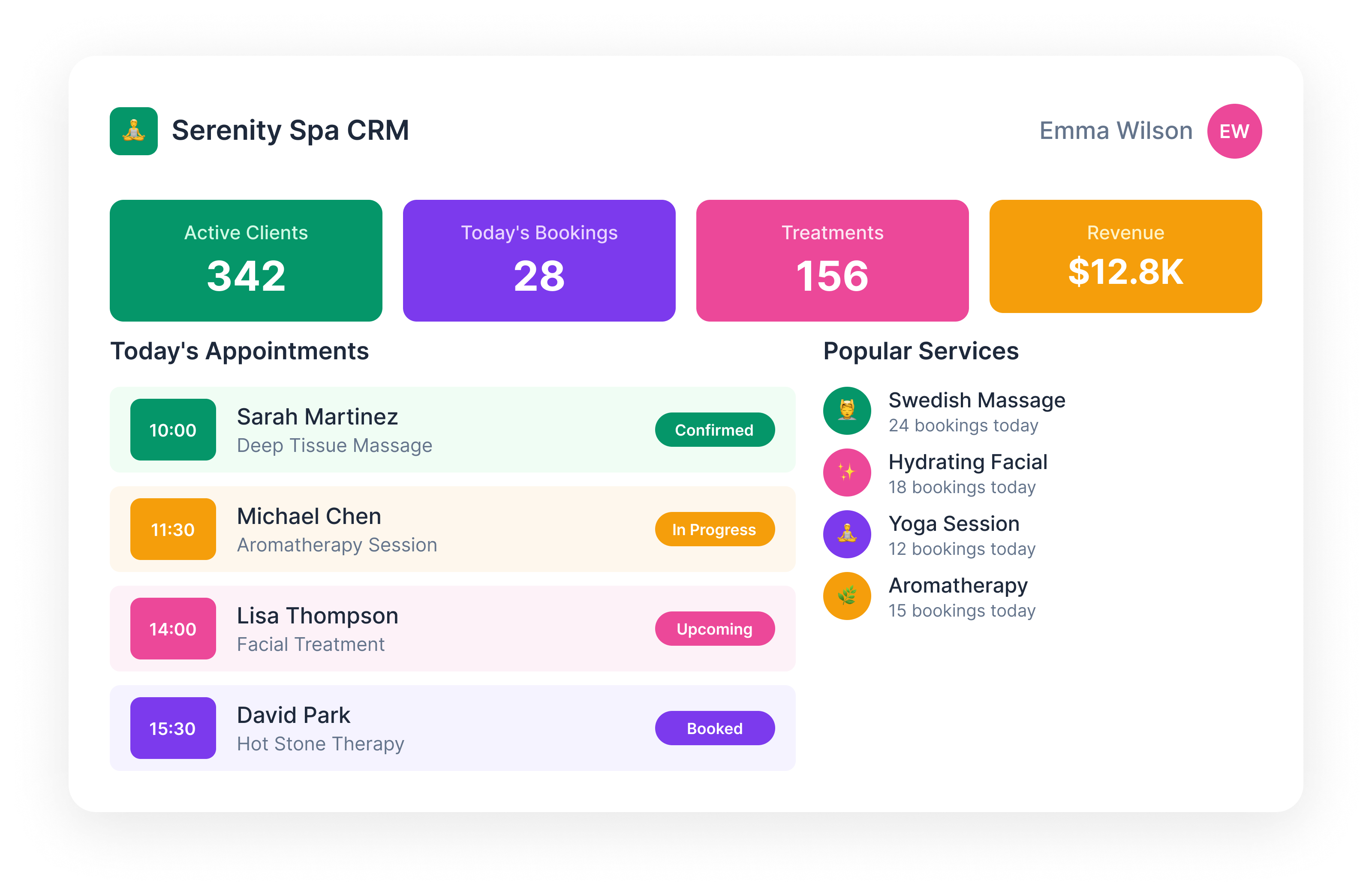 HighLevel Reputation Management Dashboard