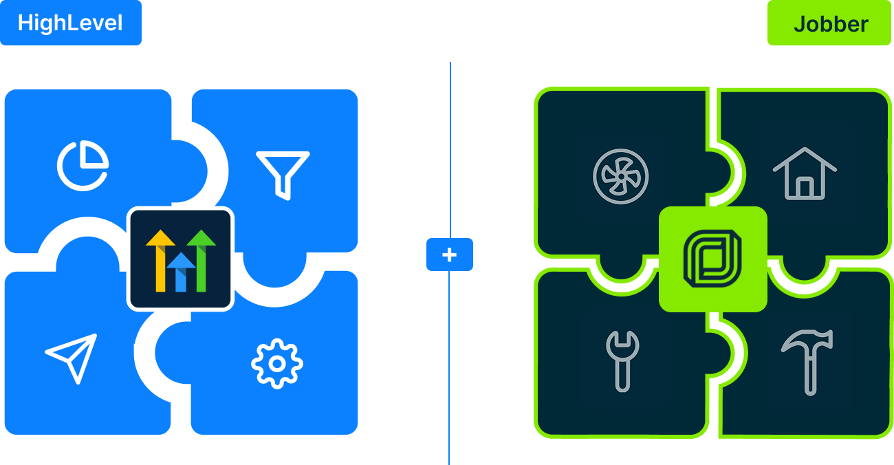 HighLevel Jobber image