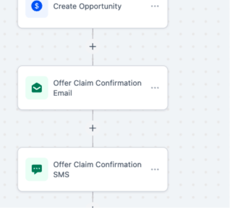 Workflows