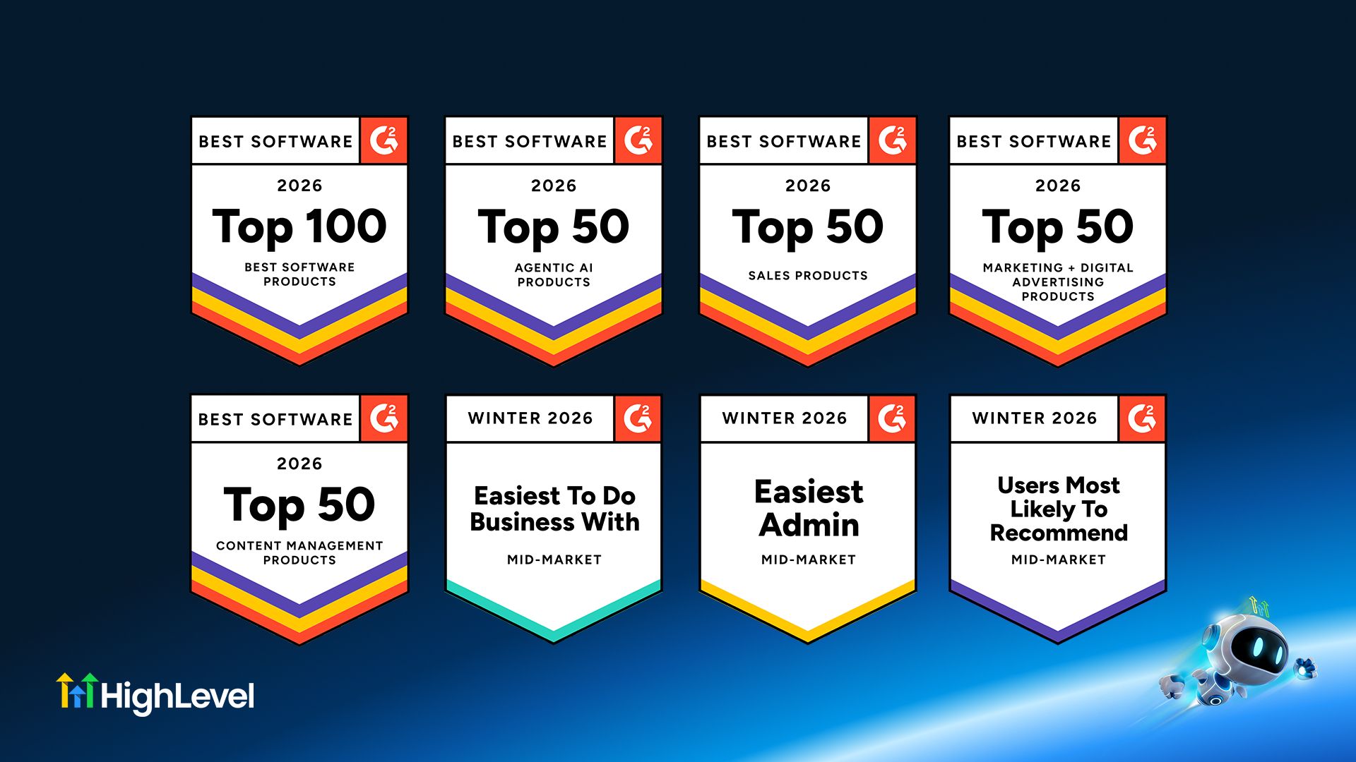 Badges for G2 Badges for G2