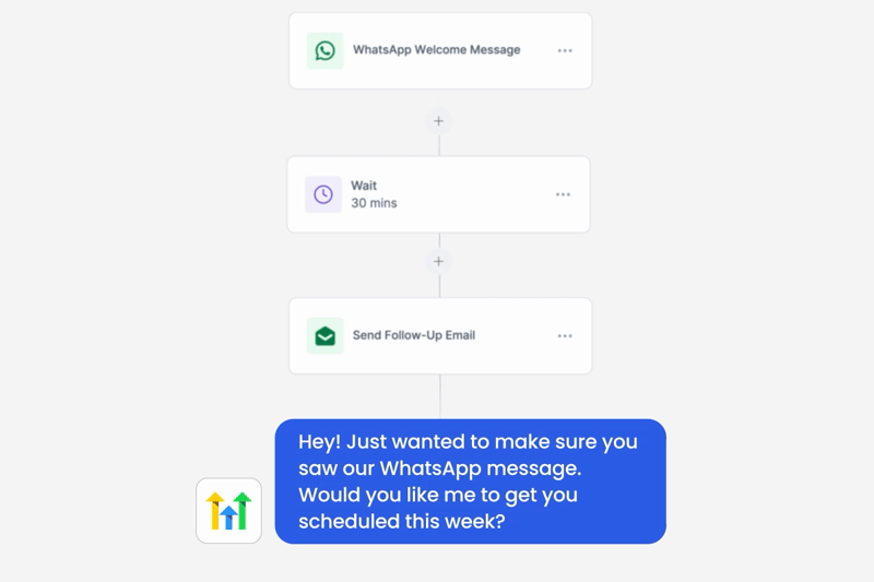 Nurture features UI