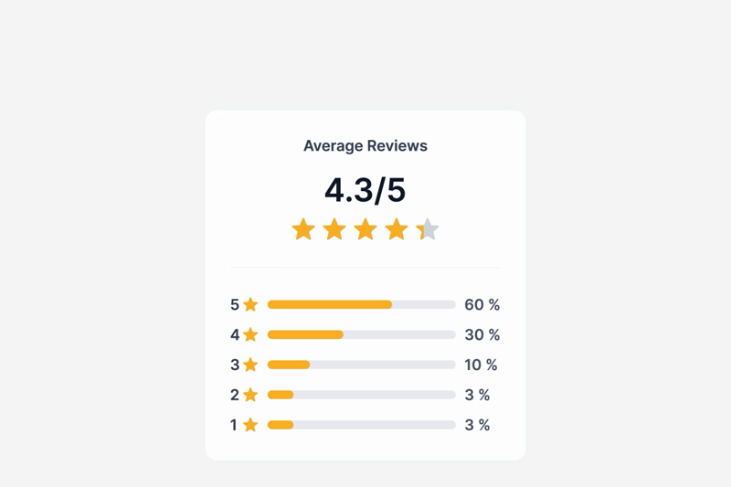 Close features UI