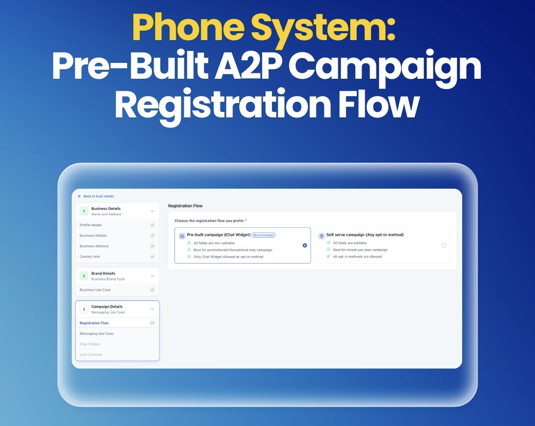 Phone System: Pre-Built A2P Campaign Registration Flow