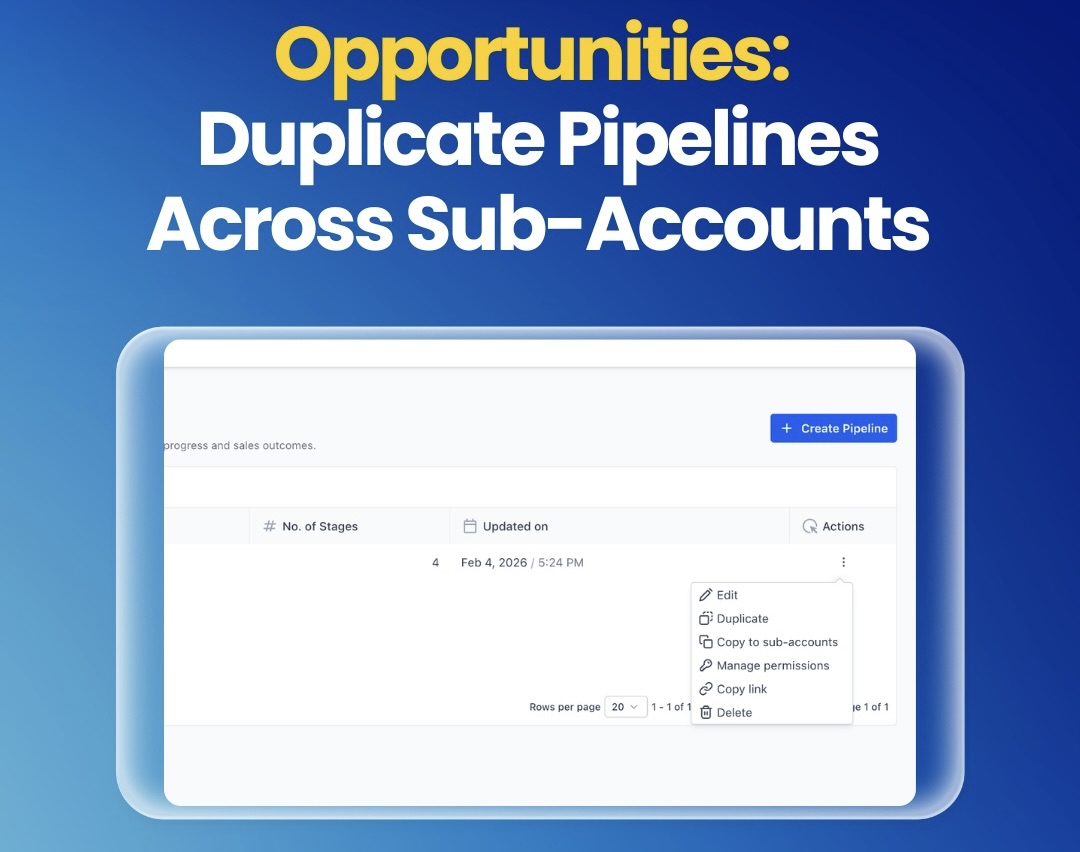 Opportunities: Duplicate Pipelines Across Sub-Accounts Opportunities: Duplicate Pipelines Across Sub-Accounts