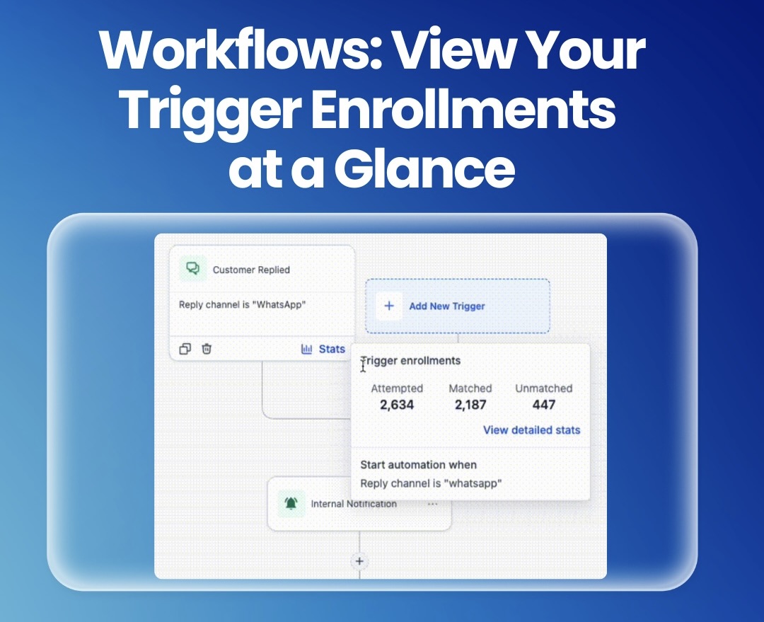 Workflows: View Your Trigger Enrollments at a Glance