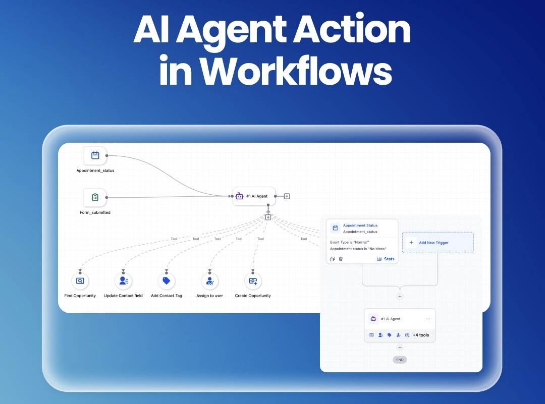 AI Agent Action in Workflows