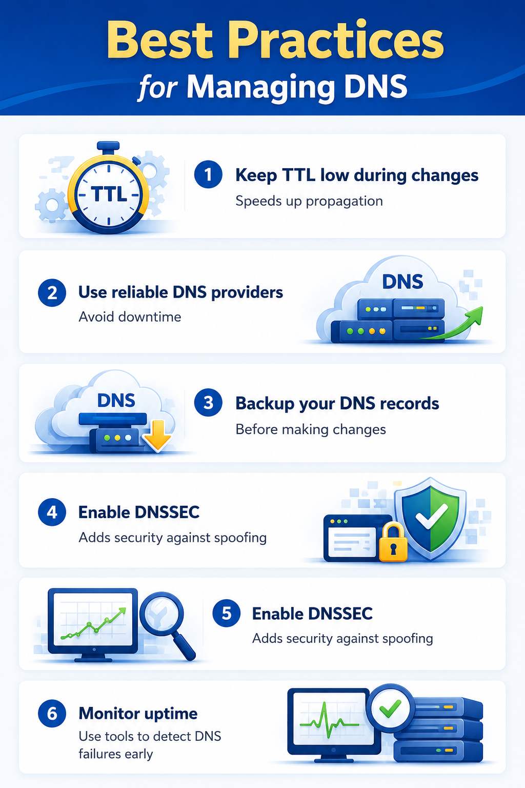 Best practices for DNS management Best practices for DNS management