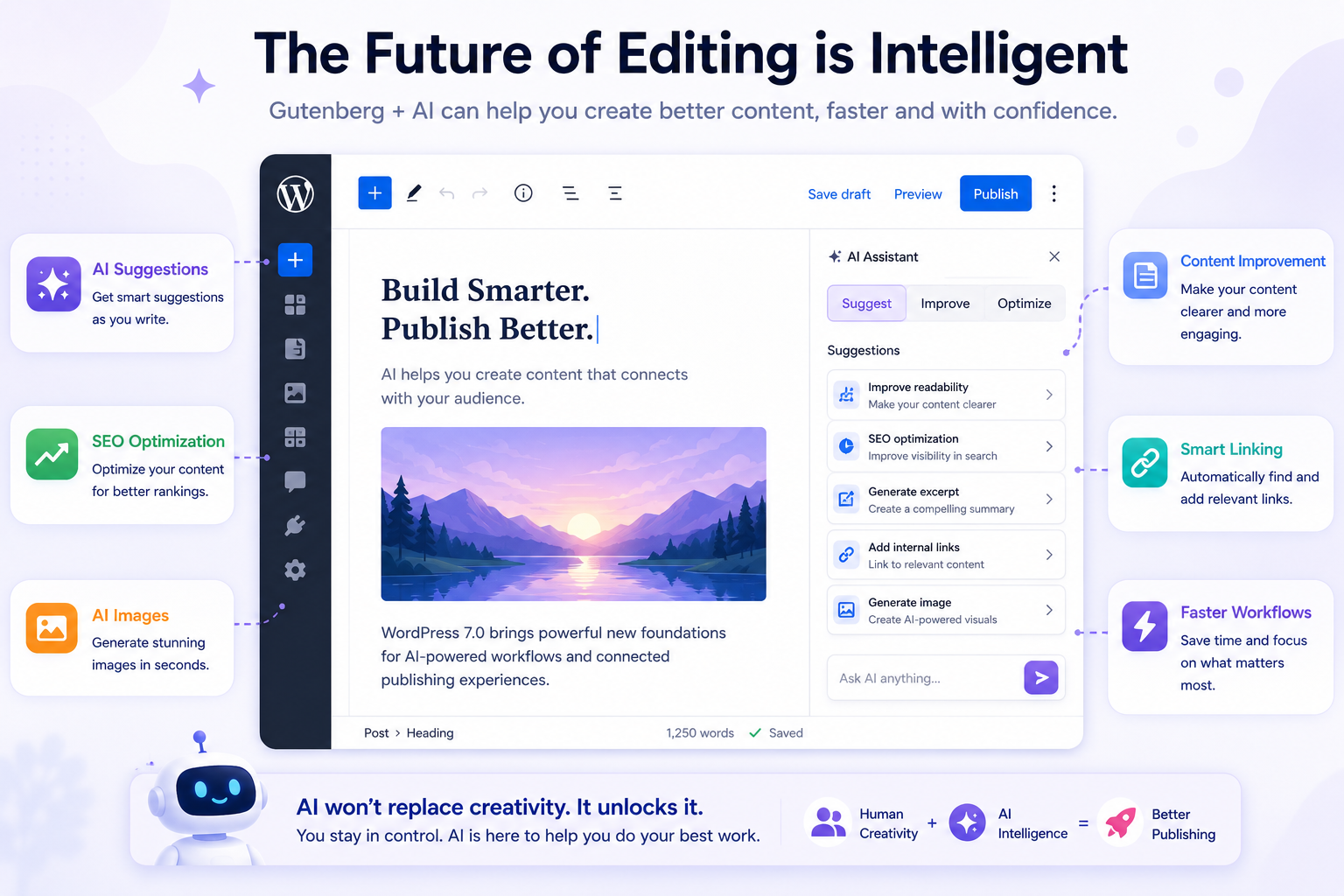 WordPress 7.0 with AI is more connected and intelligent WordPress 7.0 with AI is more connected and intelligent