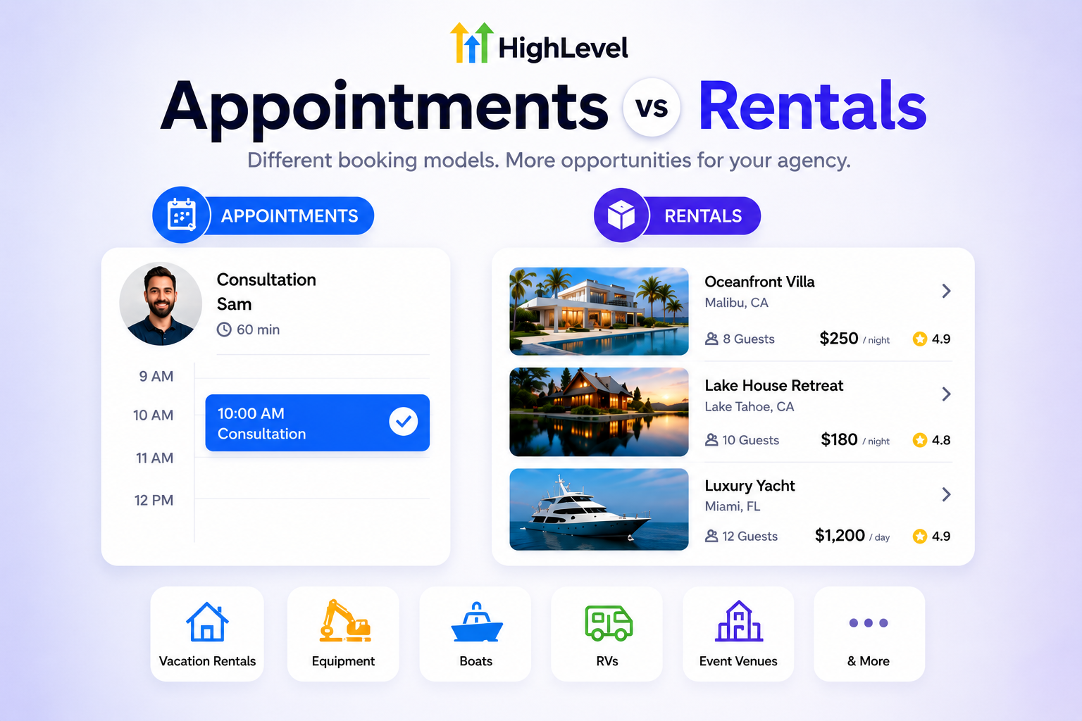 Rental booking in HighLevel 