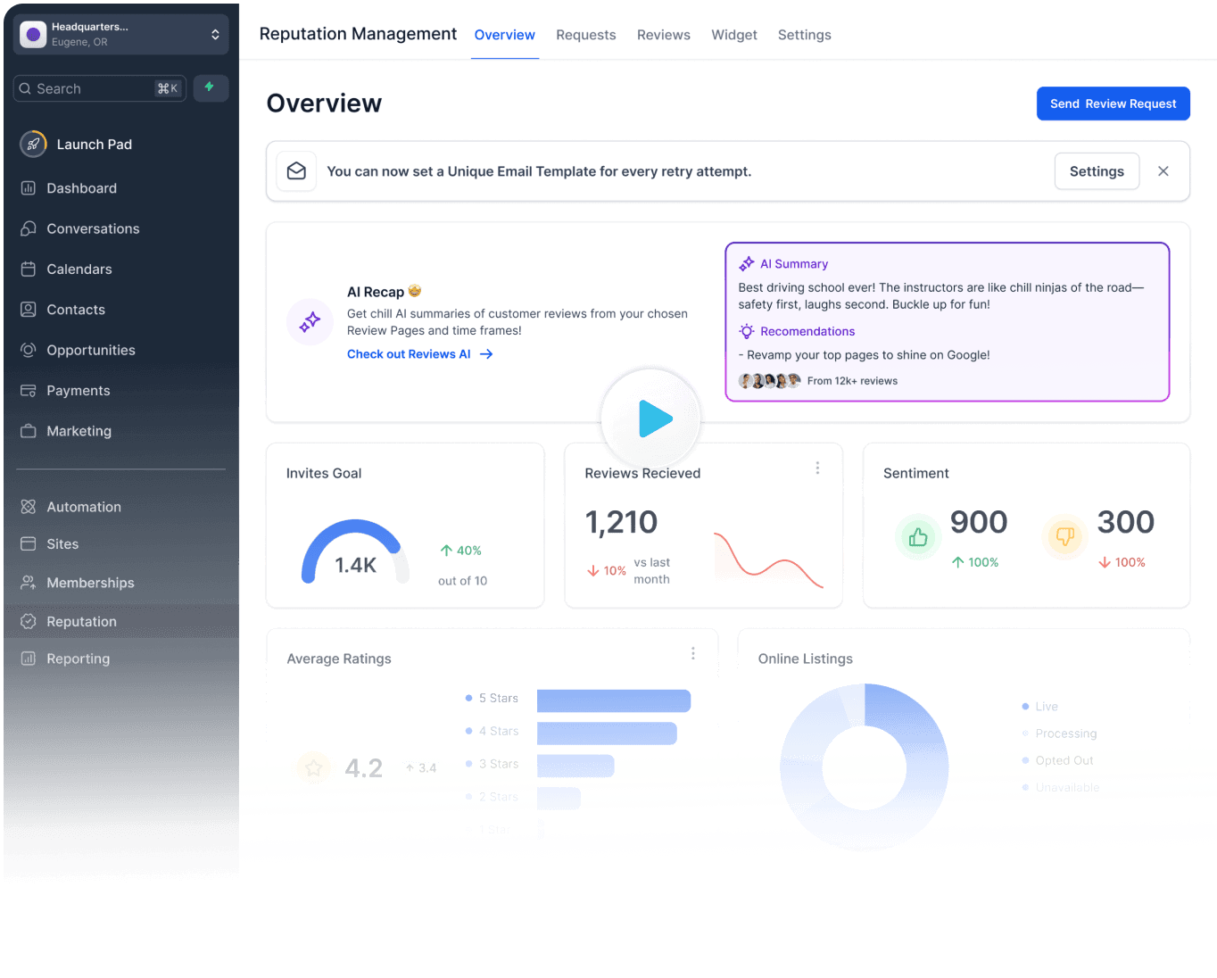 The AI-powered business operating system