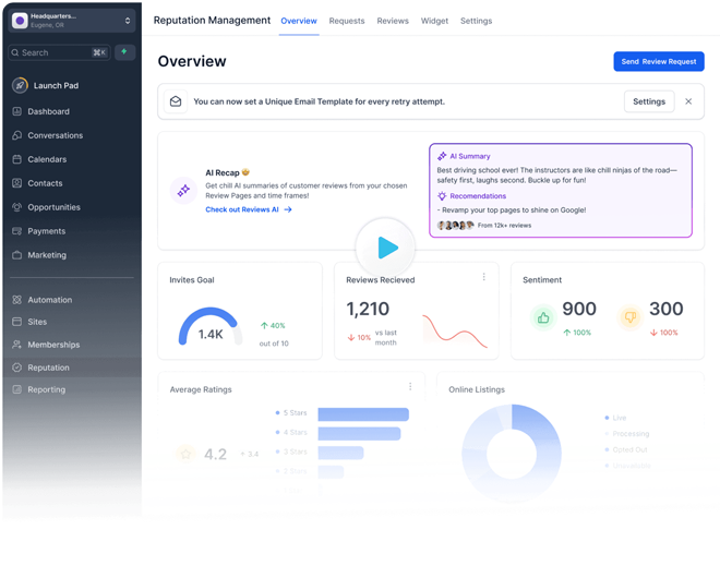 The AI-powered business operating system