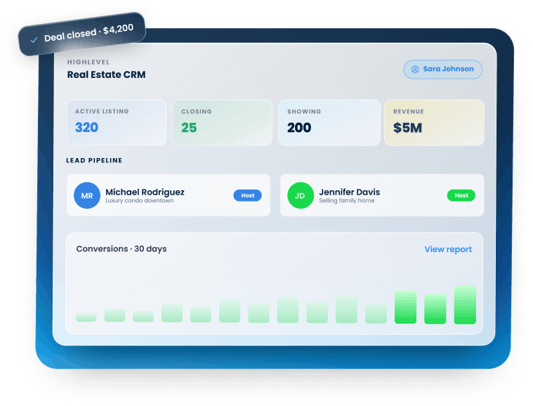 HighLevel dashboard