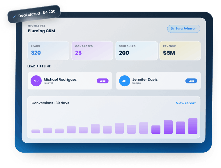 HighLevel dashboard