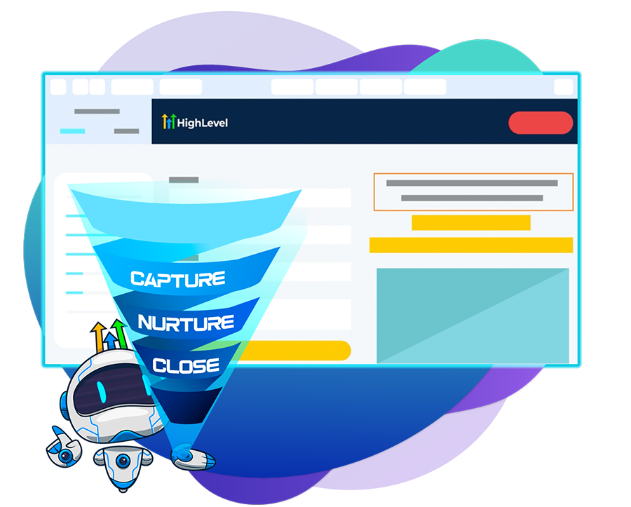 HighLevel funnel graphic showing capture, nurture, and close stages