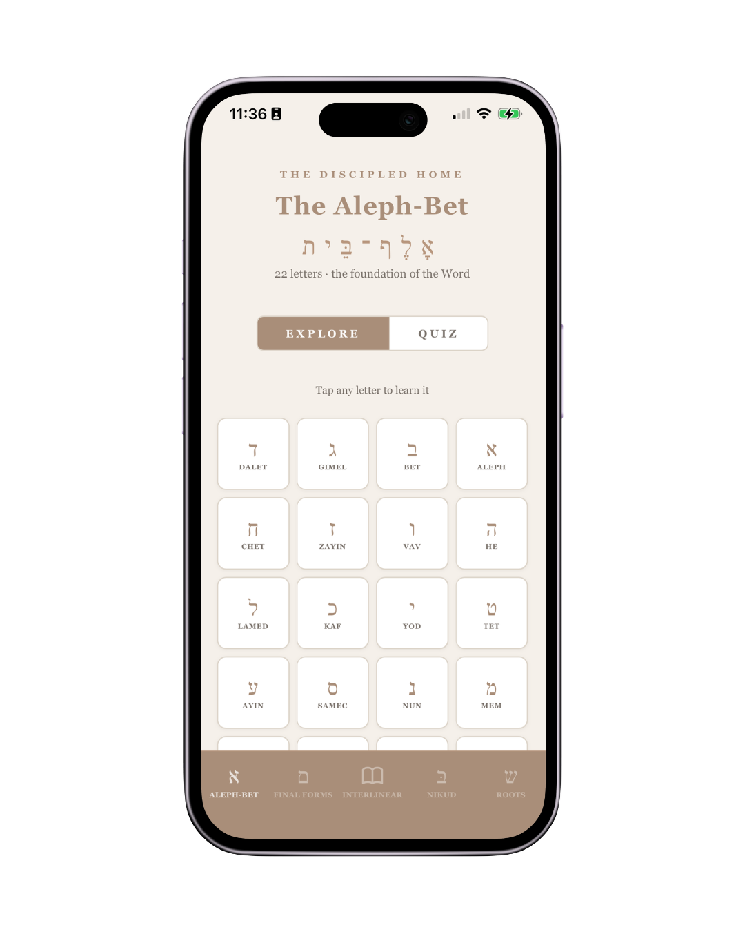 The Aleph-Bet