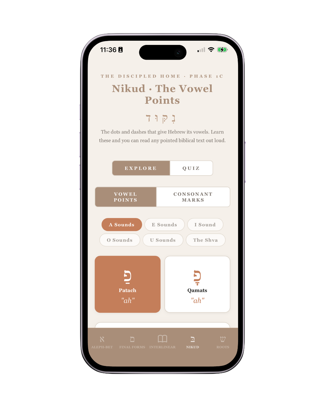 Nikud — The Vowel Points
