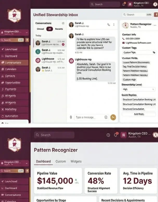 Lighthouse Software Suite CRM pipeline dashboard and analytics view