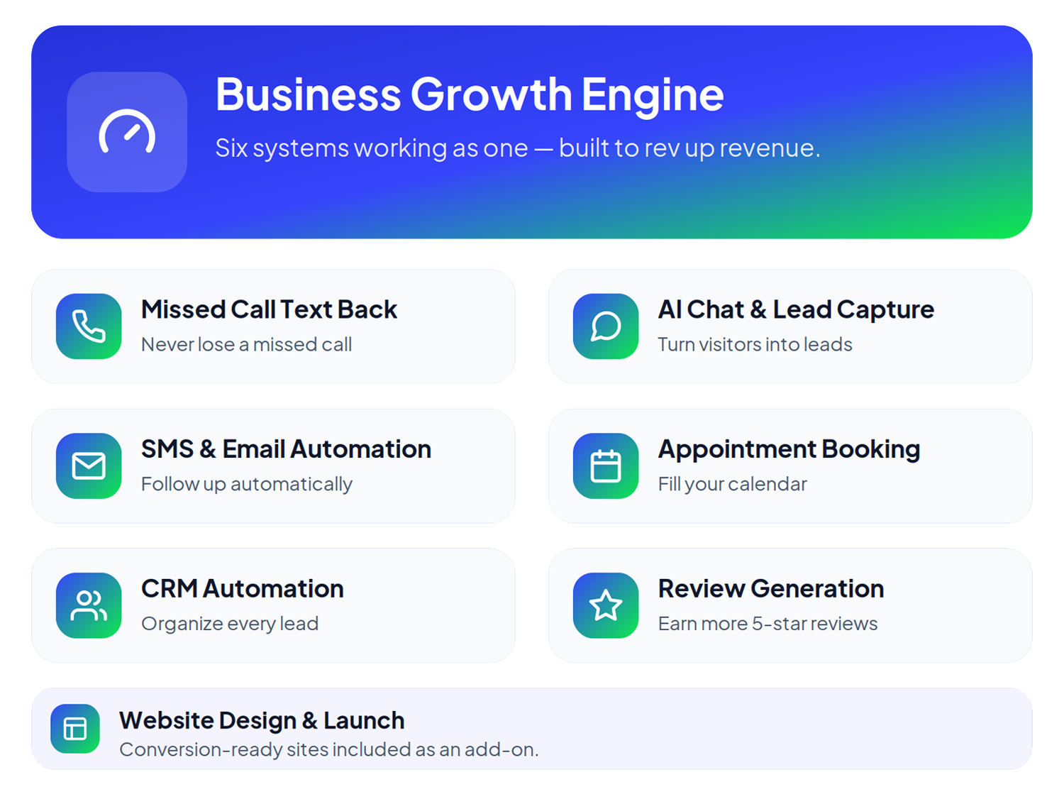 BIZREVAI AI business automation platform — missed call text back, AI chat lead capture, SMS and email follow-up, appointment booking, CRM, and review generation