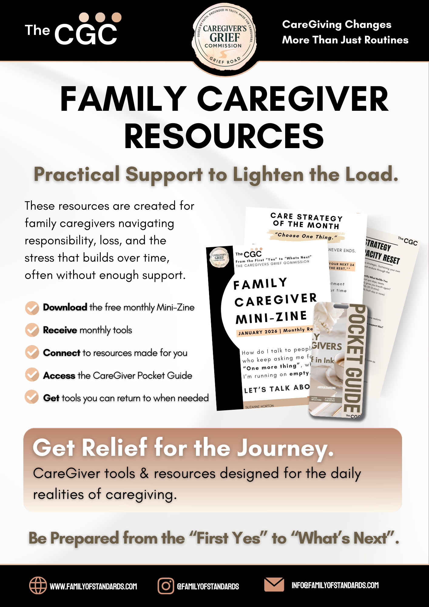 What's Included in the Pocket Guide