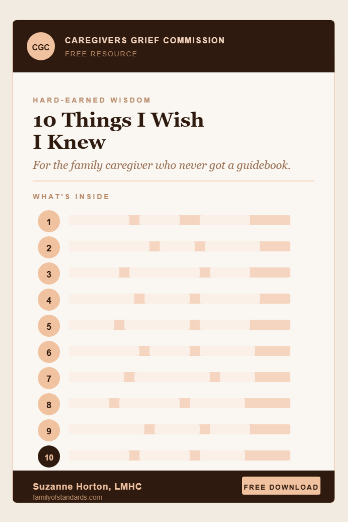 Hard-Earned Wisdom — 10 Things I Wish I Knew