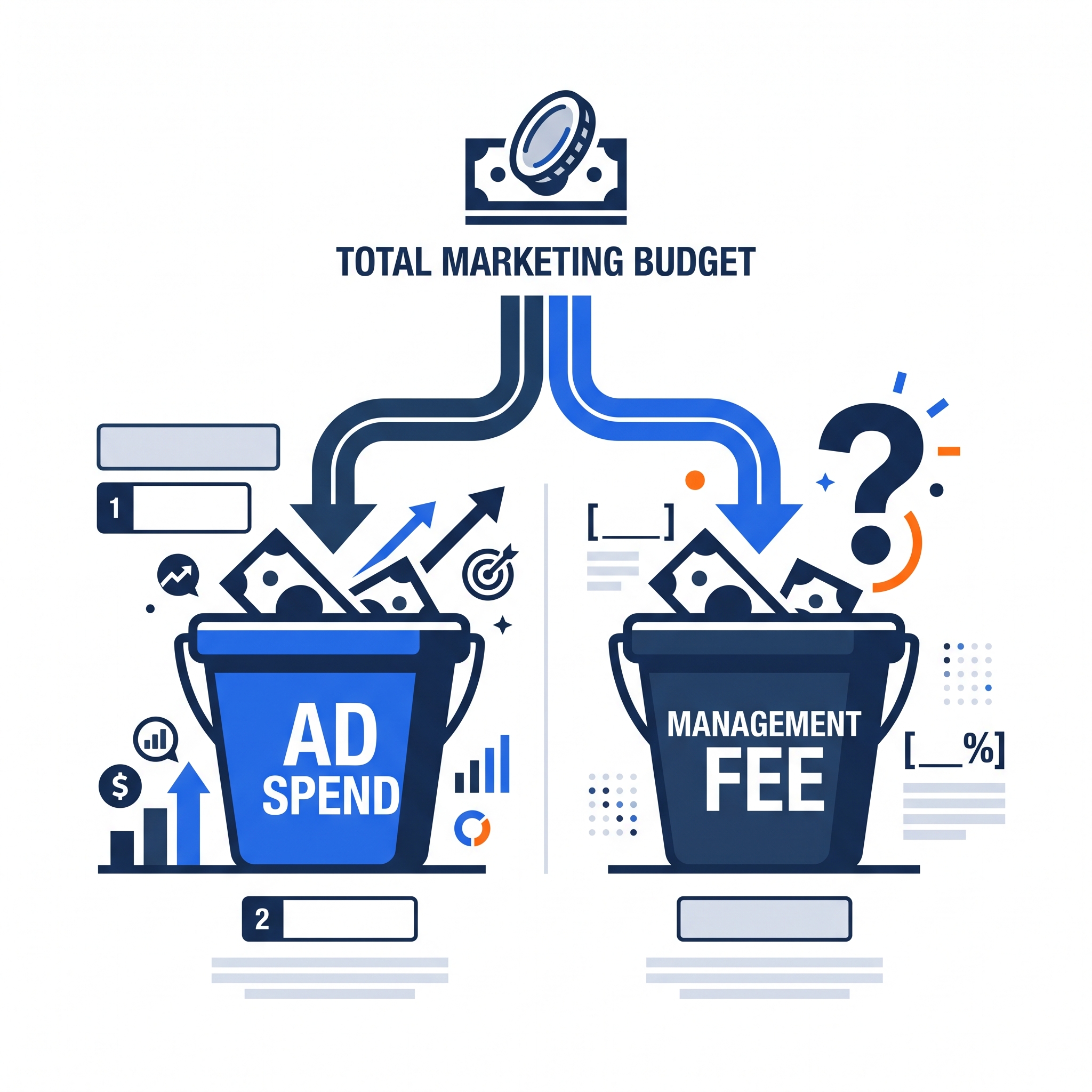 Owner reviewing a marketing plan