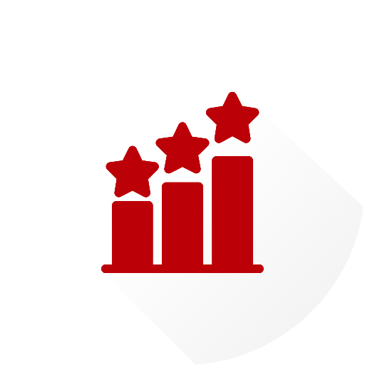 Call Tracking & Reputation