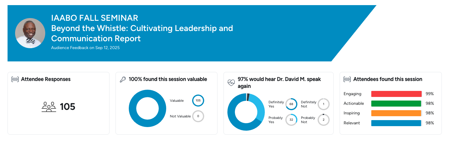 Talkadot review screenshot