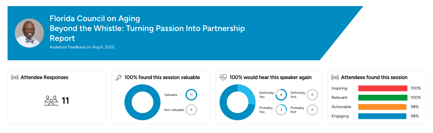 Talkadot review screenshot