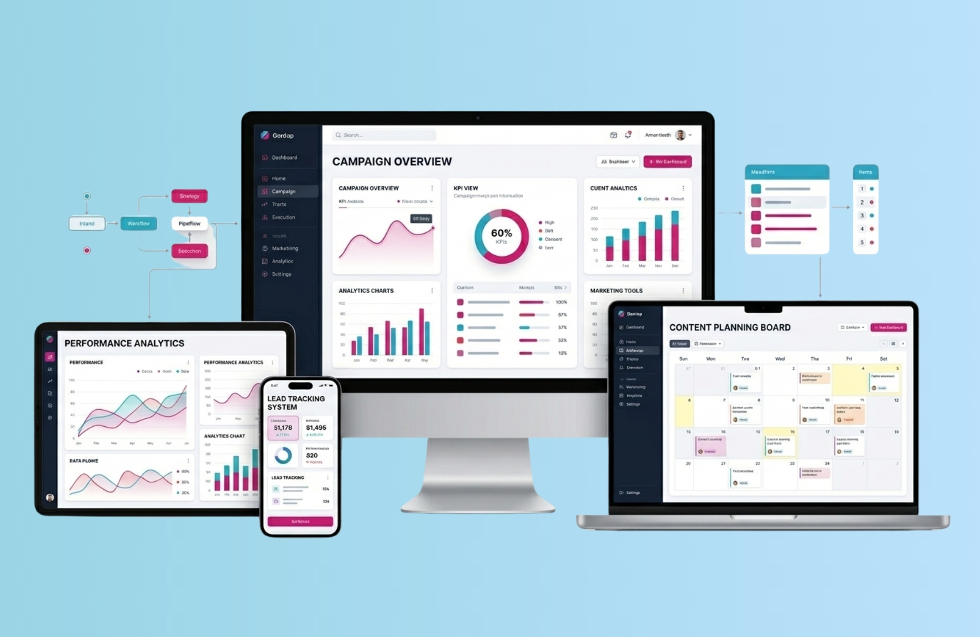 Laptop Screen Content